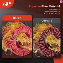 A-Premium Automatic Transmission Fluid Filter Compatible with Ford F-250 F-350