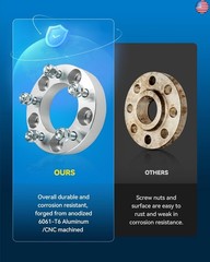 PHILTOP 5×5.5 Wheel Spacer, 2 inch Lug Centric Wheel Spacers Fit for Ram 1500,