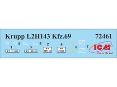 KRUPP L2H143 KFZ.69 German Tractor W/pak 36 Gun WWII 1939-1945 ICM 72461 1/72