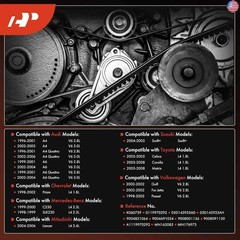 A-Premium 73.97 Inch Engine Serpentine Belt Compatible with Volkswagen, Audi,