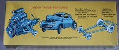 Stone, Woods & Cook ’41 Willys Revell 1/25 Model Kit NOS 1995 Open Box and Bags