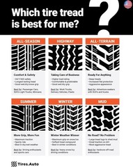 175/65R15 SUMMIT ULTRAMAX A/S 2.0 84H
