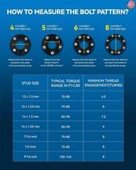 PHILTOP 5×5.5 Wheel Spacer, 2 inch Lug Centric Wheel Spacers Fit for Ram 1500,