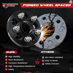 5×100 Wheel Spacers Hubcentric 25mm – 5 Lug CNC Forged Hub Centric Wheel