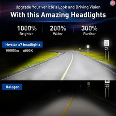 HWSTAR Pair New 1000% Bright Anti-glare 7 Inch Led Headlights Round Compatible