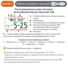 1:24 3D License Plates Detail Set for scale model Japanese Cars