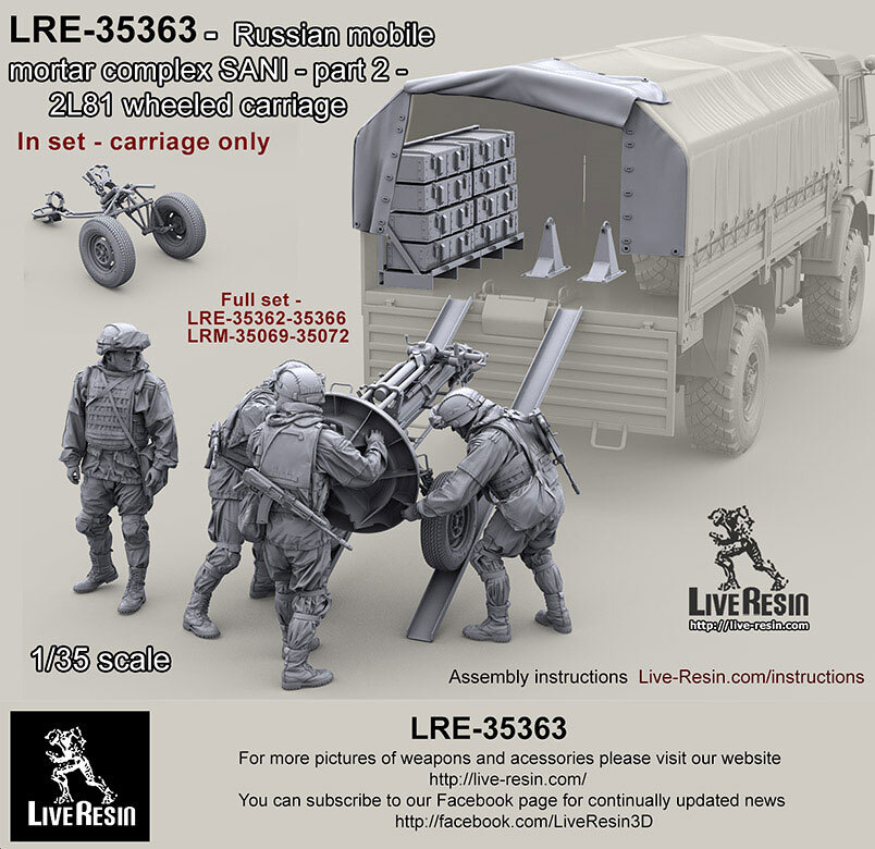 Live Resin 1/35 Russian Mobile Mortar Complex SANI #2 – 2L81 Wheeled Carriage