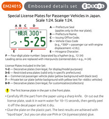 1:24 3D License Plates for scale model Japan Vehicles
