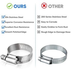 “40PCS Stainless Steel Hose Clamp Assortment 1/4”–1-1/8” Worm Gear Clamps Set”