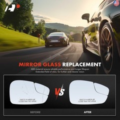 A-Premium Right Passenger Side Non-Heated Mirror Glass with Backing Plate –