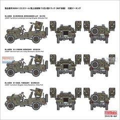 FNMMJ004 1:35 Fine Molds JGSDF Type 73 Light Truck with MAT