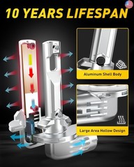AUXITO 881 LED Fog Light Bulbs, 16,000LM 500% Super Brighter, 10 Years