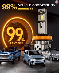 H11/H9 LED Bulbs, 42,000LM 900% Ultra-Brightness, Real 1:1 Mini Size,H11 Fog