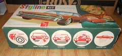 ORIGINAL 1/25 AMT 1960’s S-221 FORD THUNDERBIRD HT STYLINE KIT EMPTY BOX ONLY