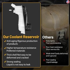 Engine Coolant Expansion Reservoir Overflow Tank EPK0133 Compatible with