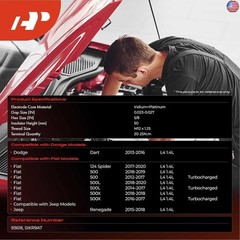 A-Premium Iridium Platinum Spark Plugs L4 1.4L Compatible with Jeep Renegade