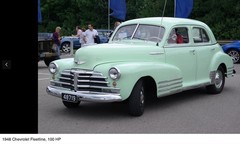1948 Chevrolet Scale Model. Americana. Classic Car. Hot Rod.