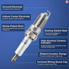 Iridium Spark Plugs 6 Pack 7316 TR551IX 7159 TR551GP Fits for 1998-2008 Ford