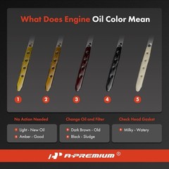 A-Premium V6 4.3L Engine Oil Dipstick (34.8 Inch) Compatible with Chevrolet Silv