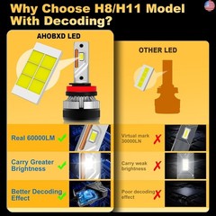 H11 LED Bulbs Super Bright, H8 H9 H16 Bulbs 900% 90000LM Brightness with Fan