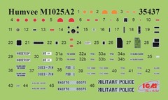 ICM 35437 – M1025A2 Hummer Armament Carrier – Automotive 1:35 Scale Model Kit
