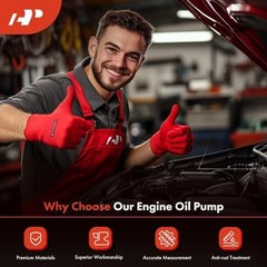 Standard Volume Oil Pump Compatible with 1965-1994 Small M55 Standard Volume