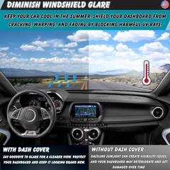 Non-Slip Dash Cover Dashboard Cover Mat Custom Fit Center Console Cover