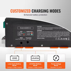 RV Converter with Smart Charging 13V to 16. 5V Range, 55 Amp, 110V AC to 12V DC