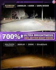 Auxbeam 2025 H 11 Fog Lights, 700% Brighter H 11 Off-Road Light