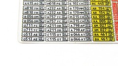 1:43 Decal Set License Plates for Cars