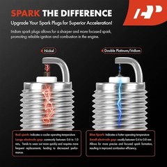 Iridium Platinum Spark Plugs L4 1.4L Compatible with Jeep Renegade 2015-2018