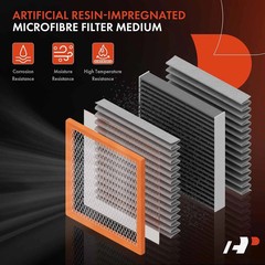 A-Premium Engine Air Filter Compatible with Hyundai & & Kia Models – Tucson 2016