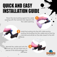 Bushingfix Bp1Kit – Automatic Transmission Shift Cable Bushing Repair Kit, Repla