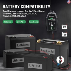 3-Amp Car Battery Charger, 6V and 12V Smart Fully Automatic Battery Charger