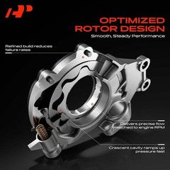 A-Premium 4.6L 5.4L High Volume Oil Pump Compatible with Ford F-150, F-150