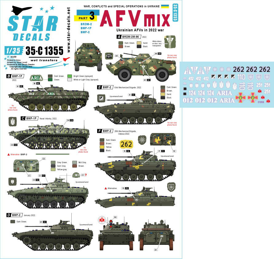 Decals for 1/35 War in Ukraine #3 Ukrainian AFVs 2022 war BRDM-2, BMP-1P, BMP-2