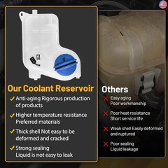 Engine Coolant Expansion Reservoir Overflow Tank 603-638 Compatible with Audi