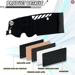 Non-Slip Dash Cover Dashboard Cover Mat Custom Fit Center Console Cover