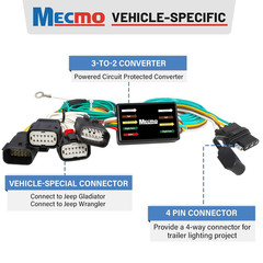 56407 4-Pin Trailer Wiring Harness for 2018-2025 Jeep Wrangler JL/JLU, 2020-2025