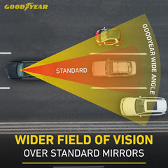 Super Wide 17 Inch Panoramic Rear View Car Mirror, Universal Automotive Interior