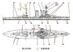 SSMODEL WM04226 British World War I Battleship USS Canada 1/2000 Resin Model Set