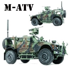 1:72 US Army M-ATV Mine Resistant Ambush Protected Vehicle Tricolor Camo Model!