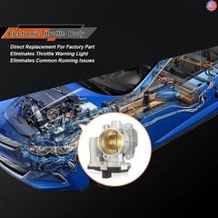 Electronic Throttle Body Fit for Chevrolet Equinox 10-11HHR Malibu 08-11, Fit