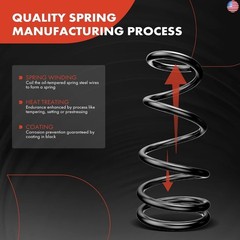 A-Premium 2Pcs Rear Left and Right Suspension Coil Spring Set Compatible with