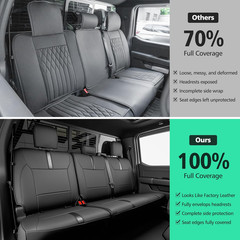 For Ford F150 Seat Covers 2015-2023 2024 2025 2026 (Only Rear Seat Covers), Leat