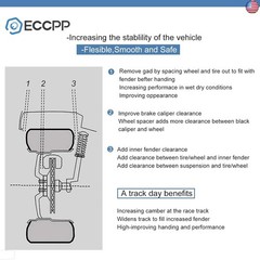 ECCPP 4PCS 1.5 inch 5 Lug 5×139.7mm Wheel Spacers 5×5.5 to 5×5.5 1/2″ Studs