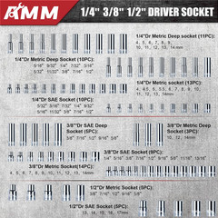 Mechanics Tool Set, 1/4 in, 3/8 in and 1/2 in Drive socket set, 202 Piece