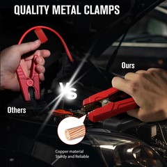 Gooloo Gp2000 Jump Starter 2000A Car Starter Battery Pack Up To 8.0L Gas 6.0L