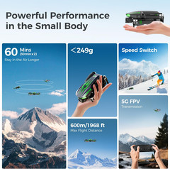 S8 GPS Drones with EIS 4K Camera for Adults Kids, 5″ Screen on Controller,60 Min