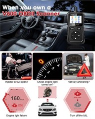 XIAUODO OBD2 Scanner Car Code Reader Support Voltage Test Plug and Play Fixd Car